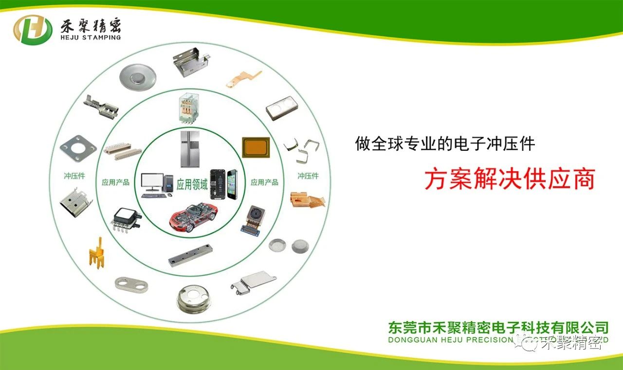 喇叭網、喇叭網罩